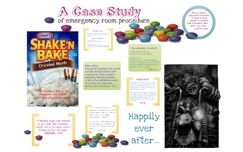 A case study picture