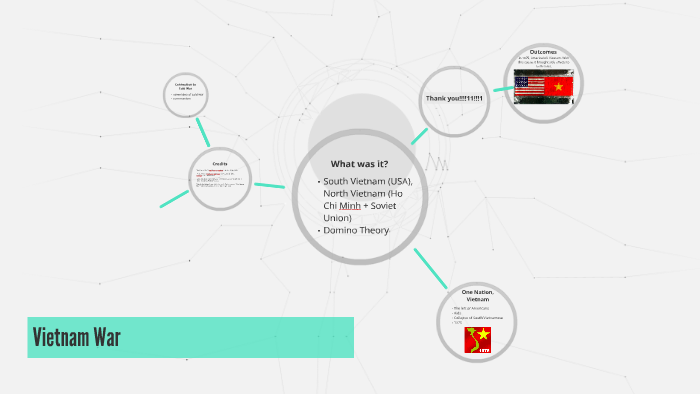 THE VIETNAM WAR by hayeun kim on Prezi