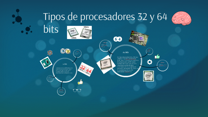 Tipos de procesadores 32 y 64 bits by kimberly olvera on Prezi