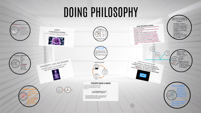 Doing Philosophy By Bryan Filidor On Prezi 2988