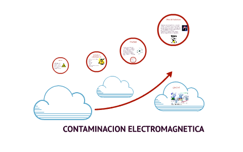 CONTAMINACION ELECTROMAGNETICA by juan sebastian vargas diaz