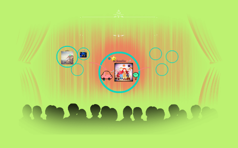 la familia by on Prezi
