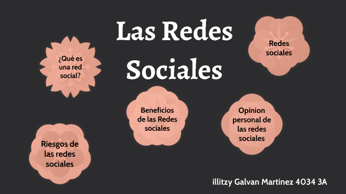 Las redes sociales by ILLITZY GALVAN MARTINEZ on Prezi
