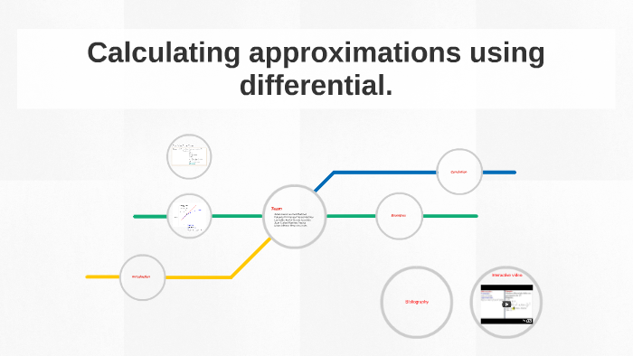 Cálculo De Aproximaciones Usando La Diferencial By Juan Martinez Reyna On Prezi 9548