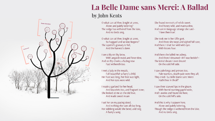 john keats la belle dame sans merci analysis