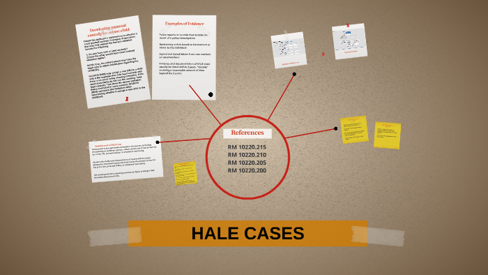 john hale case study 2