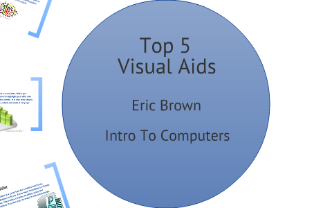 Visual aids definition image