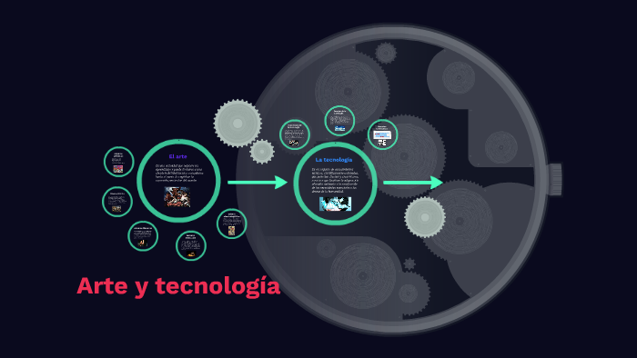 Arte y tecnología by Valeria Rodríguez on Prezi