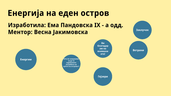 Енергија на еден остров by Ema Pandovska on Prezi