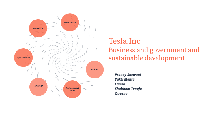 Tesla.Inc by Yukti Mehta on Prezi