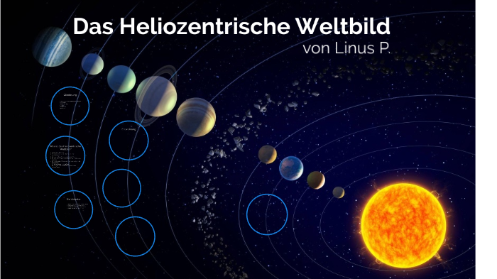Das Heliozentrische Weltbild by Linus P on Prezi