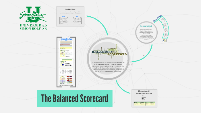 The Balanced Score Card by Patricio Boltei on Prezi