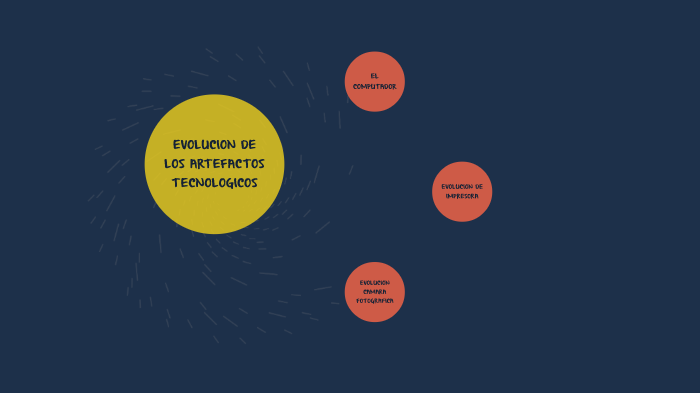 EVOLUCION DE LOS ARTEFACTOS TECNOLOGICOS By Nicolas Leonardo Quevedo ...