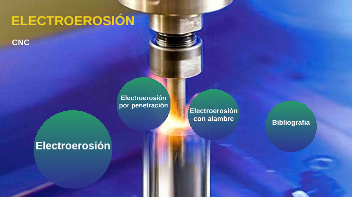 Electroerosión by Lalo M. Delgado