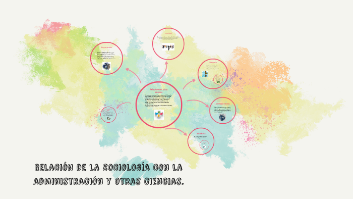 Relación de la sociología con la administración y otras cien by fredo