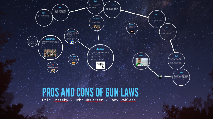 Pros And Cons Of Gun Control By Eric Tremsky