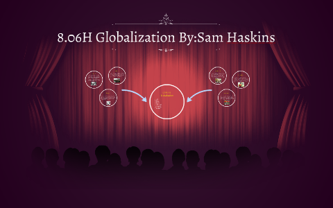 S.P.R.I.T.E Globalization by Samantha Haskins on Prezi