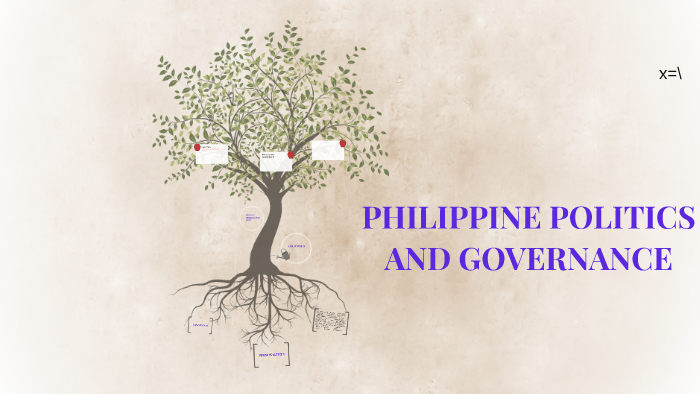 importance of philippine politics and governance essay