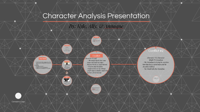 character analysis presentation