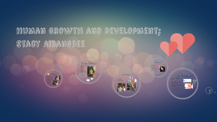 Human Growth and Development; by on Prezi