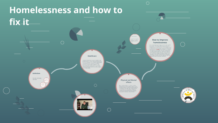 Homelessness and how to fix it by Nick Jordan on Prezi