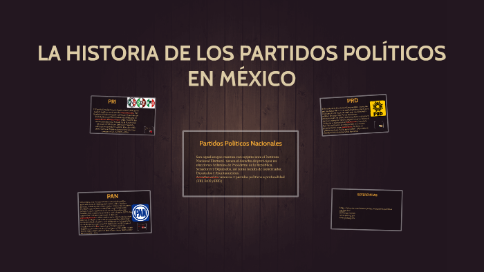 LA HISTORIA DE LOS PARTIDOS POLÍTICOS EN MÉXICO by Paulina Delgadillo
