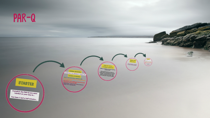 PAR-Q by Lynette Pearcey on Prezi