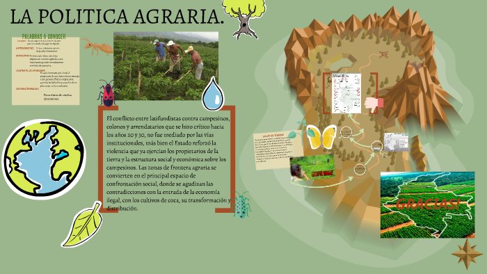 La Política Agraria Autor Prepa En Línea