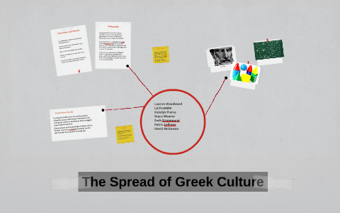 The Spread of Greek Culture by Katelyn Pierce on Prezi