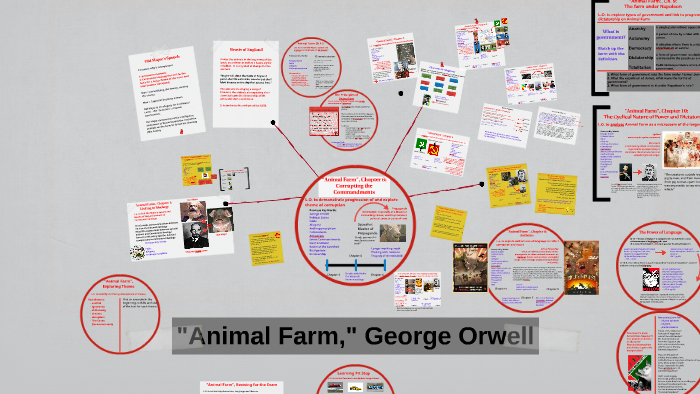 Animal Farm,