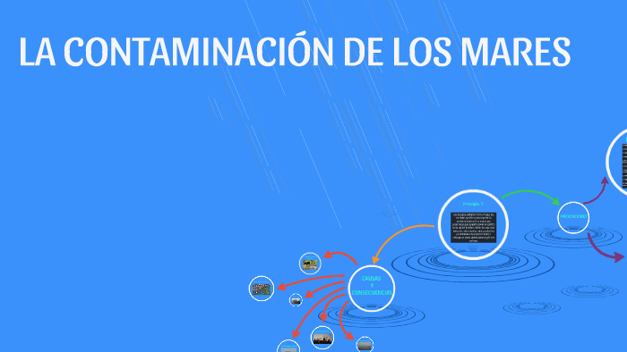 LA CONTAMINACIÓN DE LOS MARES Y SUS CAUSAS. by maria maicas on Prezi