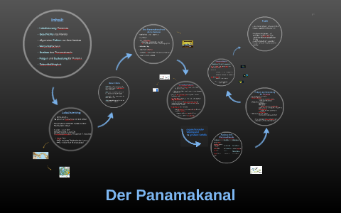 Der Panamakanal By Annika Hense On Prezi Next