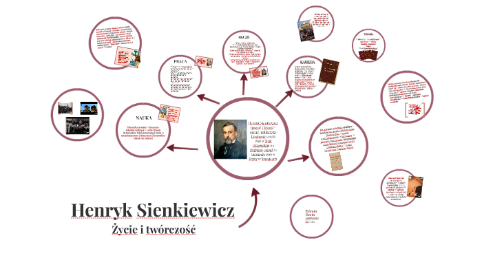 Henryk Sienkiewicz Prezentacja (K.B) By Claudia Larr On Prezi