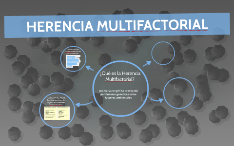 HERENCIA MULTIFACTORIAL By Denissa Puma On Prezi