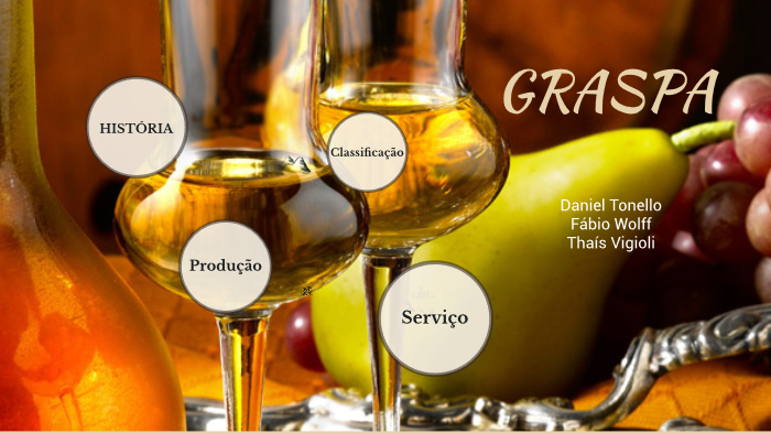 Graspa by fabio wolff on Prezi