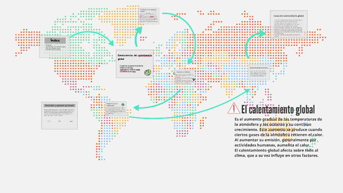 El calentamiento global by Marta Martín on Prezi