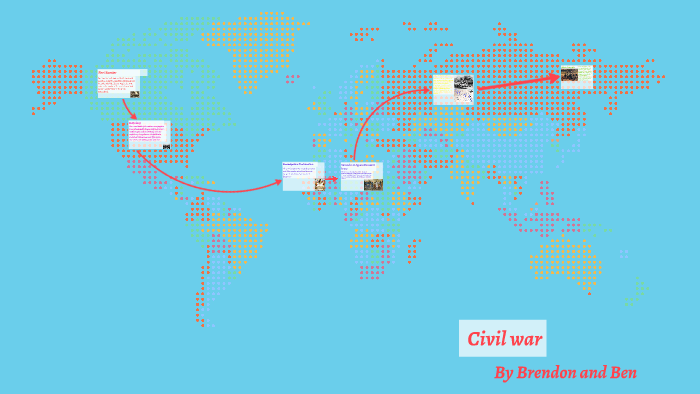 Civil war by brendon reid on Prezi