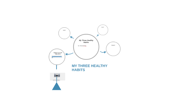 My Three Healthy Habits by ah ah on Prezi