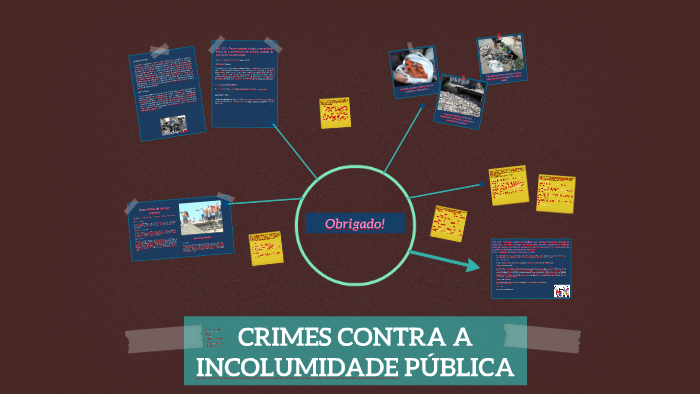CRIMES CONTRA A INCOLUMIDADE PÚBLICA by