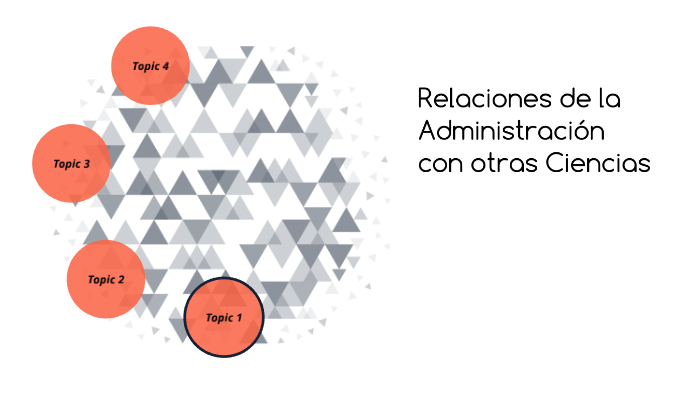Relaciones de la administracion con otras ciencias by Daniel Duran on Prezi