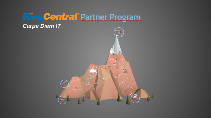 RingCentral Partner Program by Ryan McKenzie on Prezi