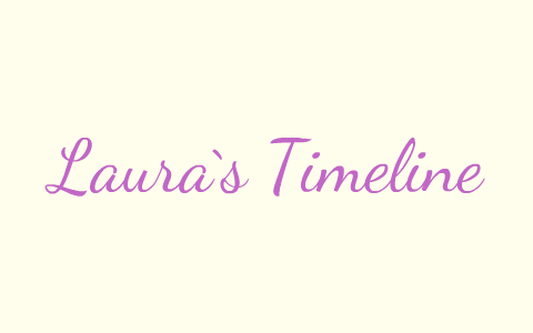 Laura`s Timeline by Laura Gaitan on Prezi
