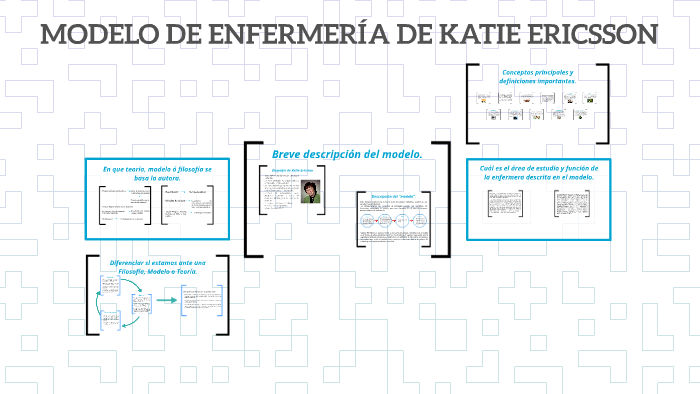 MODELO DE ENFERMERÍA DE KATIE ERIKSSON by RAQUEL VALLEJO ORTIZ DE VILLATE