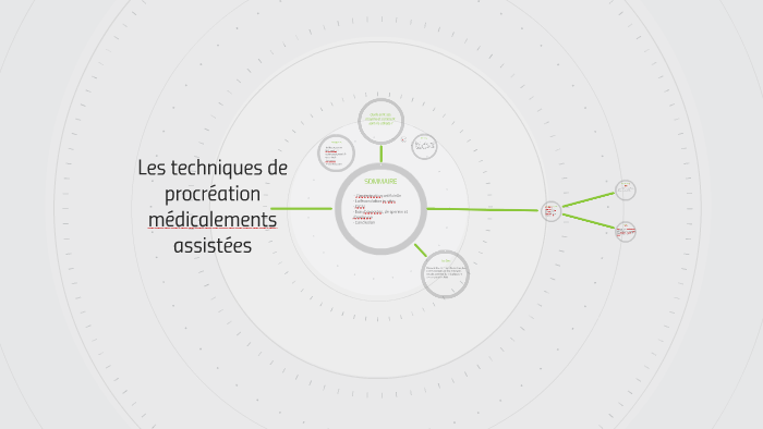 Les Méthodes De Procréation Médicalement Assistée Svt