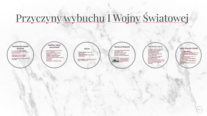 Przyczyny Wybuchu I Wojny światowej Notatka Przyczyny wybuchu I Wojny Światowej by Ewa K on Prezi