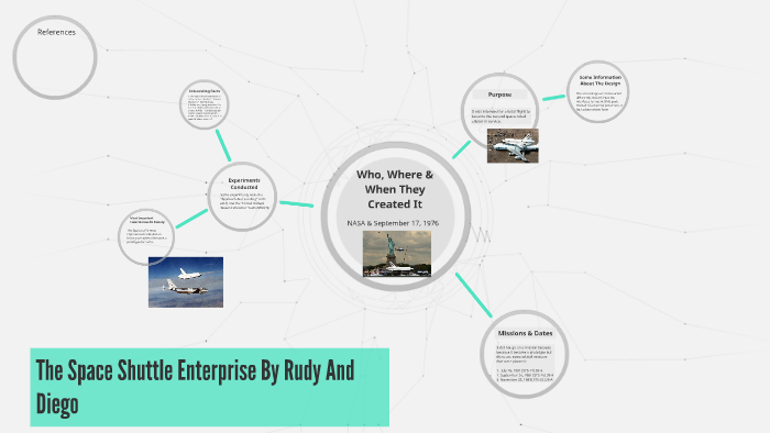 The Space Shuttle Enterprise by Ruderis Cifuentes on Prezi