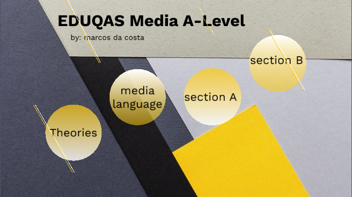 eduqas media studies a level coursework brief 2023