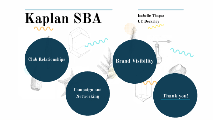 Kaplan SBA Project by Isabelle Thapar on Prezi
