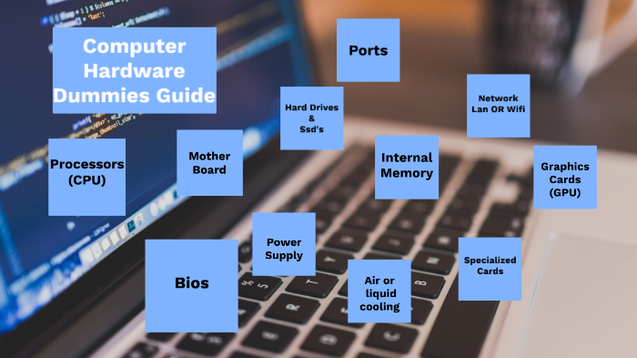 Computer Hardware Dummies Guide by Loxley B on Prezi