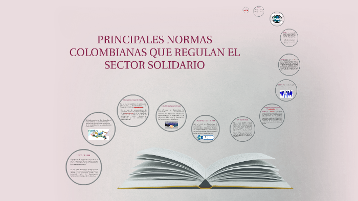 PRINCIPALES NORMAS COLOMBIANAS QUE REGULAN EL SECTOR SOLIDARIO by Leydi ...